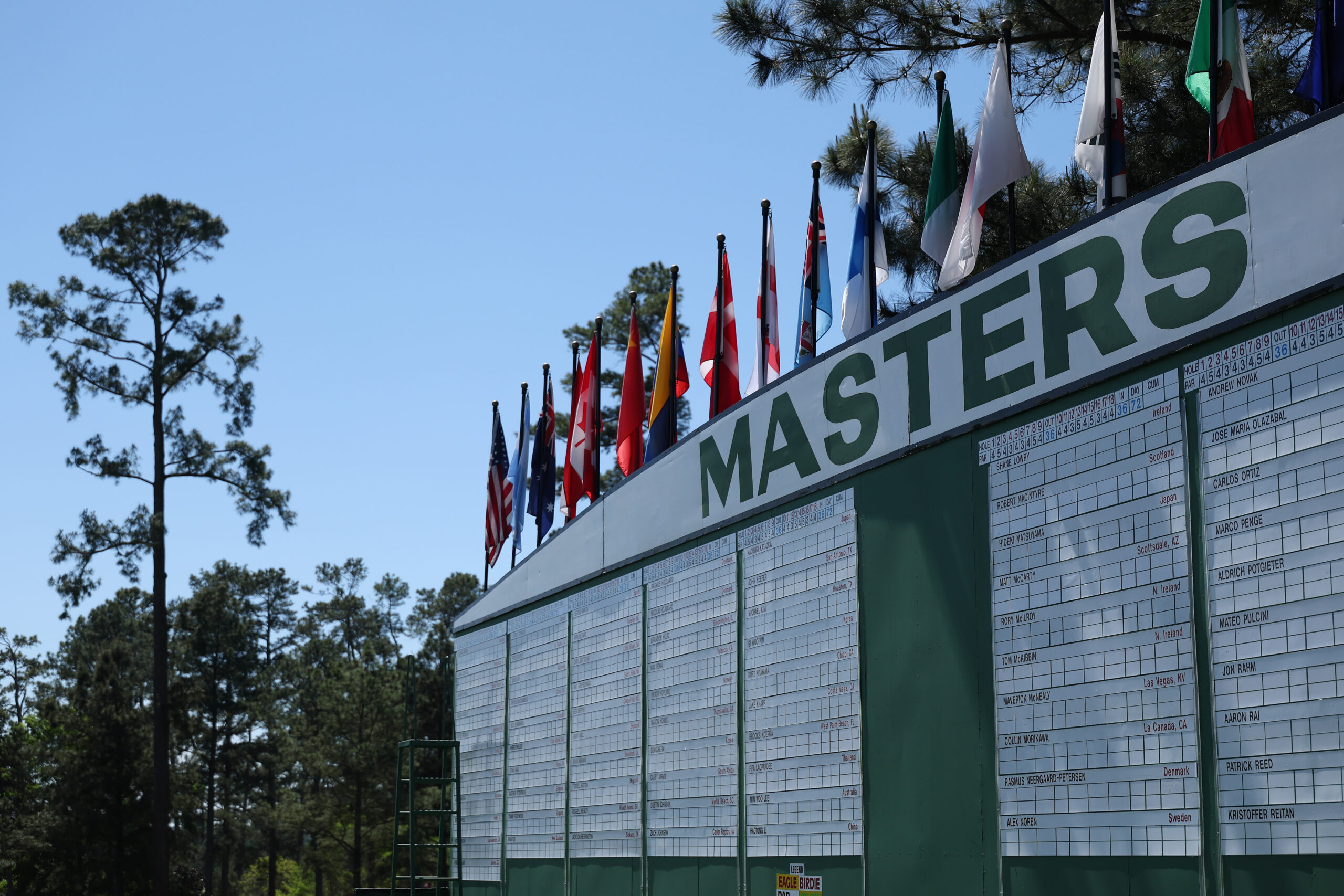 Masters Tournament Leaderboard Augusta National 2026